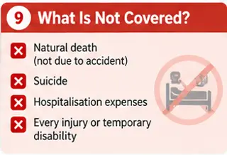 PMSBY exclusions illustrating natural death, suicide, hospitalisation expenses and temporary disability