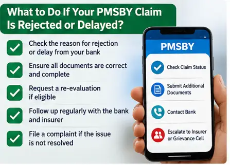 Steps to resolve a rejected or delayed PMSBY claim including checking the rejection reason, correcting documents and following up